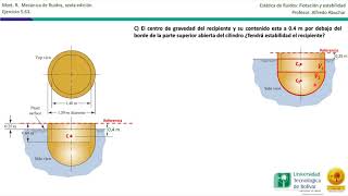 Flotación y estabilidad Ejercicio 10 [upl. by Loydie]