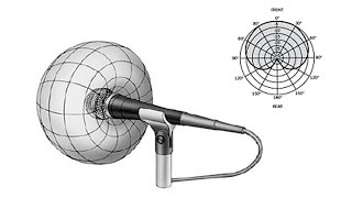 Parametric Equations and Polar Coordinates [upl. by Rosco839]