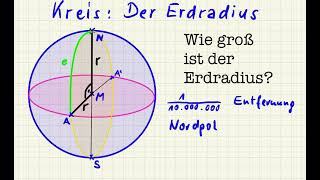 Kreis 5  Warum der Erdradius auf einer größeren Erde trotzdem gleich wäre [upl. by Kerred440]