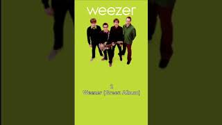 Top 5 Most Streamed Weezer Albums [upl. by Aamsa]