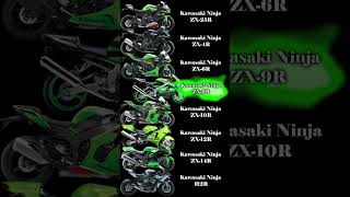 Kawasaki R Series Cold Start Sound 🥶🔥 zx25r zx4r zx6r zx9r zx10r zx12r zx14r h2r kawasaki [upl. by Giff]