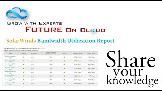 Solar Winds Bandwidth Utilization Report [upl. by Brainard]