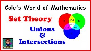 Set Theory Unions and Intersections A Brief Introduction [upl. by Moss]