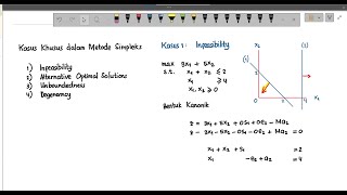 Kasus Khusus dalam Metode Simpleks [upl. by Critta260]
