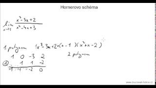 Hornerovo schéma [upl. by Helms]