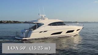 Riviera 4800 Sport Yacht with CZone Digital Switching [upl. by Hairahcez]