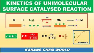 KINETICS mechanism OF UNIMOLECULAR SURFACE CATALYSED REACTION based on Langmuir adsorption isotherm [upl. by Zebulon]