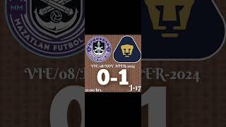 Mazatlán vs Pumas J17 APERTURA 2024 Liga MX cláusula 23 [upl. by Concettina205]