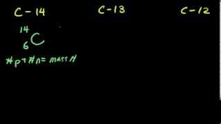 Isotopes Lesson [upl. by Schwarz]