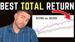 This ETF Makes You the Most RICH in 10 Years Dividend ETF vs Growth ETF [upl. by Assener85]