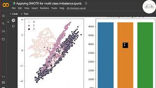 How to Solve Multi Class Imbalance Problem using SMOTE in Machine Learning   PYTHON [upl. by Einyaj921]