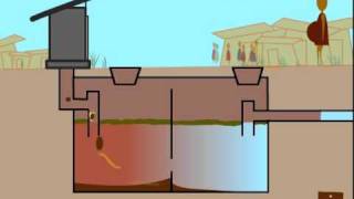 How a septic tank works [upl. by Oberg]