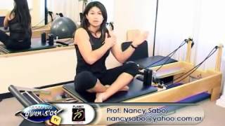 Ejercicio para rotadores de hombros manguito rotador en Pilates Fundamental para tenistas [upl. by Enogitna]