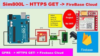 Sim800L HTTPS GET Data Firebase Cloud  sim800L https  sim800L https post Example  https get [upl. by Belak9]