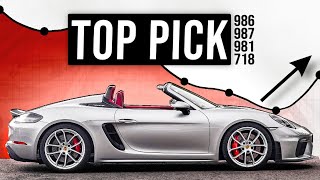 Porsche Boxster Prices Just Beat The Market [upl. by Robbyn]