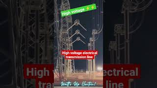 Exploring HighVoltage Arcing and ConnectSwitch Phenomena  Highvoltage connectswitch arcing [upl. by Enilauqcaj]