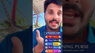 IPL FRANCHISES🔥🔥 trending🔥🔥ytshors viralshort cricketteam subscribe [upl. by Aikyt]