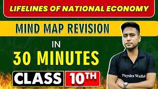 LIFELINES OF NATIONAL ECONOMY in 30 Minutes  Mind Map Series for Class 10th [upl. by Civ]