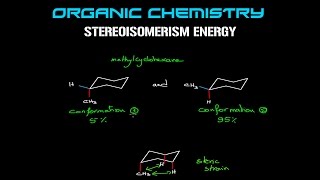 Organic Chemistry  Stereoisomerism Energy [upl. by Dnivra92]