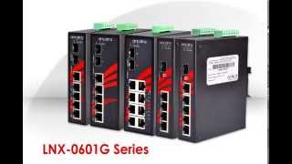 Antairas New Cutting Edge Unmanaged Ethernet Switches [upl. by Shull]