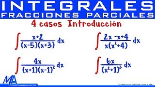 Integración por fracciones parciales  Los cuatro casos Introducción [upl. by Henryson]