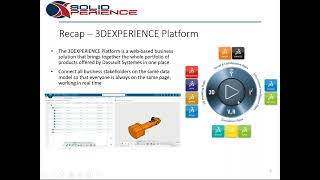 Configuration Management with ENOVIA on the 3DEXPERIENCE platform [upl. by Tillion662]