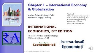 Intl Econ  Chapter 01 International Economy amp Globalization [upl. by Gaw600]