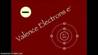 Valence Electrons [upl. by Nnyleve]