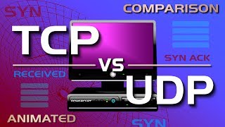 TCP vs UDP Comparison [upl. by Attelrac]