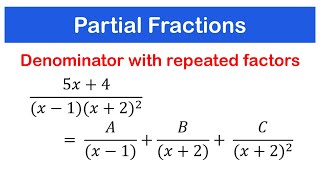 Partial Fractions  Denominator with repeated factors  SHS 1 ELECTIVE MATH [upl. by Ytisahc]