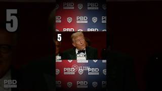 Trump held nothing back at the Al Smith dinner [upl. by Ynnaffit819]