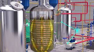 Cooking oil deodorizing equipment deodorization pot 3D animation [upl. by Nylynnej498]