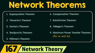 Introduction to Network Theorems [upl. by Osyth874]