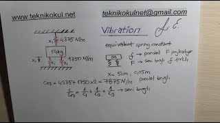 Kütle yay Vibrasyon Sorusu ve Çözümü Vibration [upl. by Aremahs412]