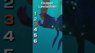 Blind Rank These Modded Subnautica Creatures [upl. by Gill233]