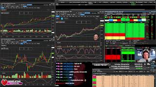 LIVE Day Trading The Stock Market [upl. by Dyann]