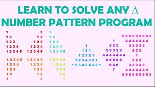 How to solve any number pattern program in Java [upl. by Longawa]