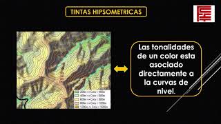 Clase 23 REPLANTEOS TOPOGRAFICOS Lunes 13 Noviembre [upl. by Cherie]