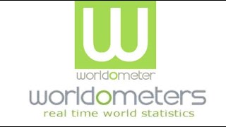 WorldOMeters Website for World Population Data [upl. by Baldwin]