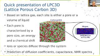 Mesoscopic simulations of full supercapacitors using pystencils in EESSI Céline Merlet UT3 [upl. by Nicholson]