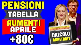 🔴 PENSIONI AUMENTI APRILE fino a 80 EURO 👉 CALCOLO ARRETRATI DA GENNAIO ECCO QUANTO RICEVERETE 📊 [upl. by Zarihs]