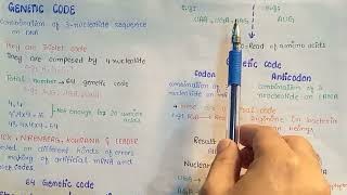 Genetic Code Fully Explained  Codon  Class 12 [upl. by Sunderland]