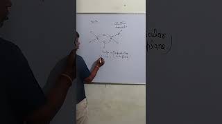 Structure Of B2H6Diborane Structure [upl. by Einna]