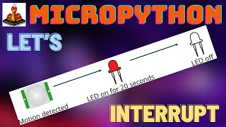 Learn How To Configure Interrupts Using MicroPython with ESP32 [upl. by Hecklau]