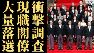 【石破内閣終了】現職閣僚が次々と落選危機…支持率28％の大失速、政権崩壊の現実とは【徹底解説】 [upl. by Ritz]