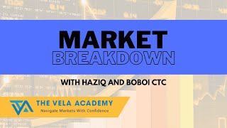 Market Breakdown with The Vela Academy  12 Ogos 2024 [upl. by Surbeck]