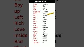 Simple Opposite word Grammar Advance english [upl. by Nimajneb783]