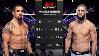 Robert Whittaker vs Khamzat Chimaev Full Fight  UFC 5 Fight Night [upl. by Ihcas]