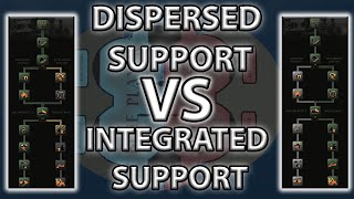 Dıspersed Support VS Integrated Support  HOI4 Timelapse 2022 [upl. by Dell903]