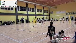 🔴LIVE Under 14 Ambra Cavallini Pontedera vs Twins Bar VCC [upl. by Swee]